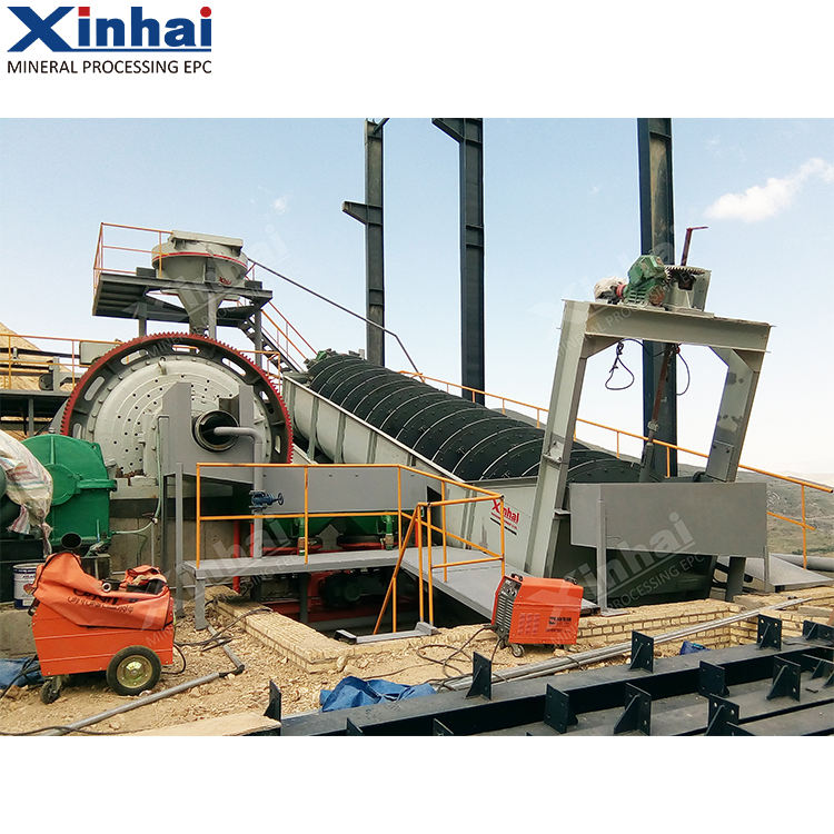 Ore washing plant